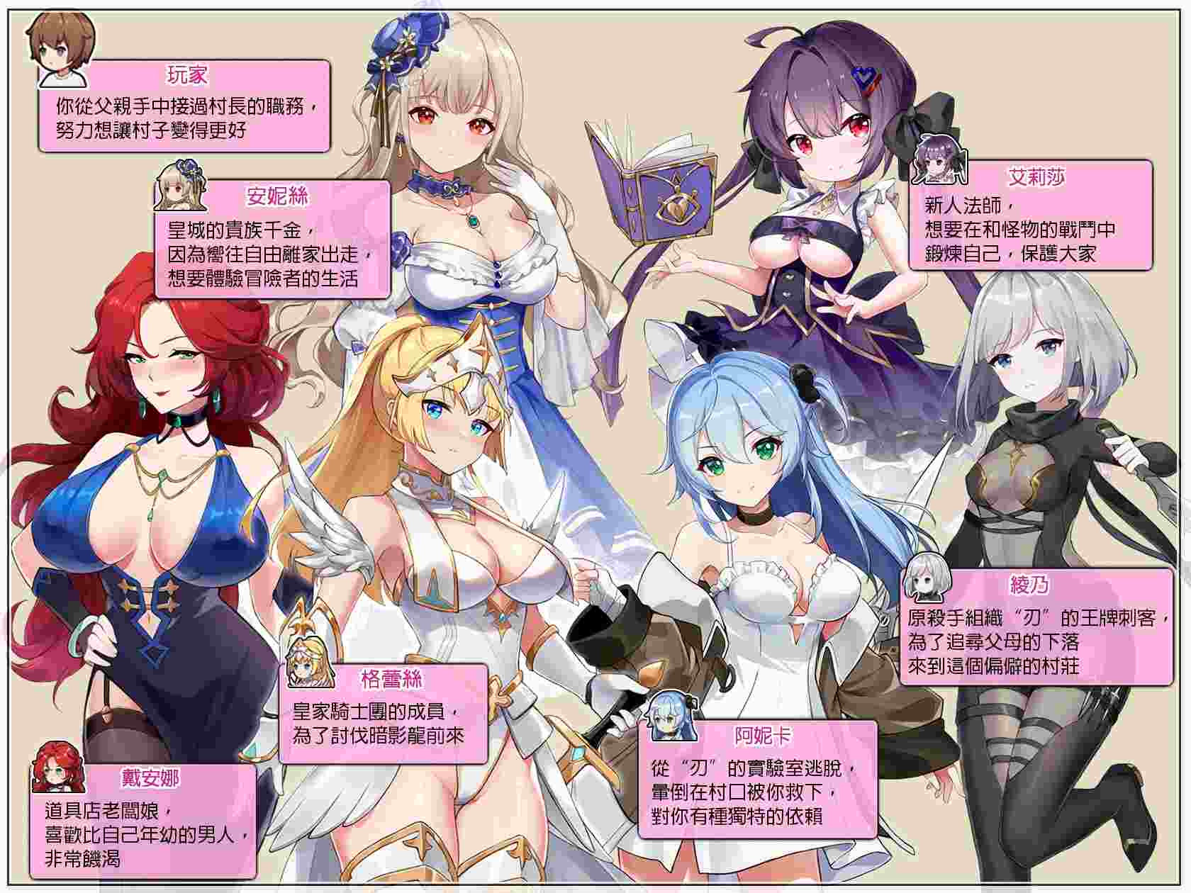 [亚洲风SLG/经营] 边境之村-性爱与冒险 邊境之村-性愛與冒險 v1.6 官中版-第5张图片-萌站