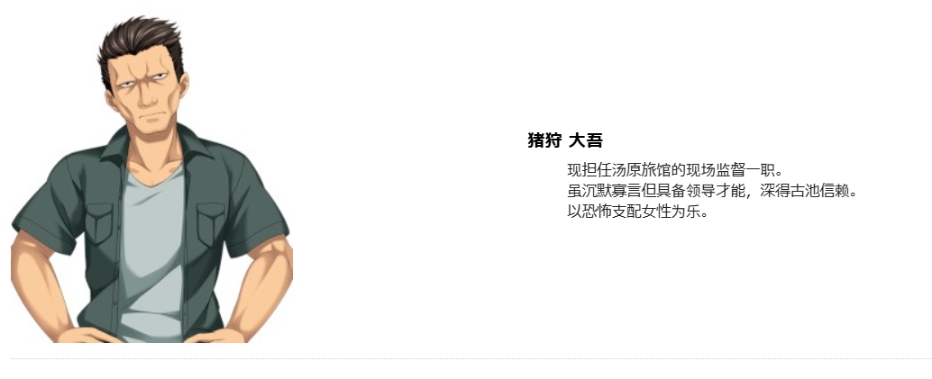 [250530]贪恋女体的接待旅馆 PC ADV 生肉  5.1G  女体を貪る接待旅館-第2张图片-萌站