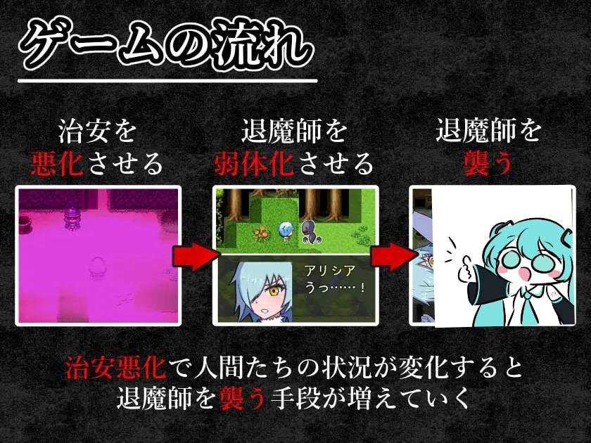 PC/RPG/#玷污退魔师  #退魔師を穢す AI汉化版【2025年05月24日0点 发售】