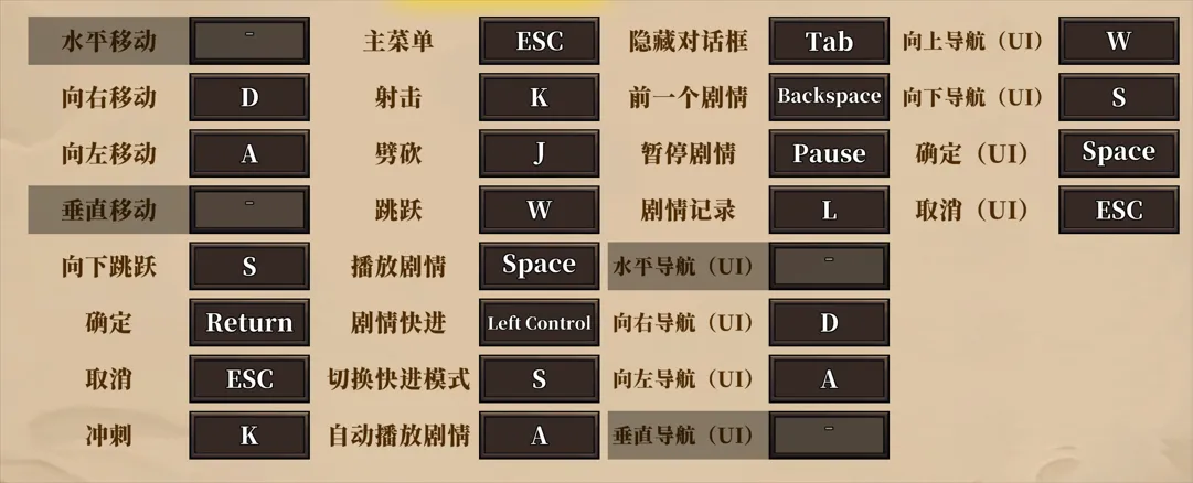 【日系ACT/中文/全动态】战乙女终焉之歌-Build.12695108-1.037-STEAM官方中文步兵版【1.13G】-第4张图片-萌站 【日系ACT/中文/全动态】战乙女终焉之歌-Build.12695108-1.037-STEAM官方中文步兵版【1.13G】-第4张图片-萌站