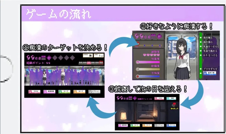 【像素/SLG/互动/AI汉化/痴汉】所以我要当痴汉 だから俺は痴汉する V1.41 Ver25.05.14 Mtool汉化+修图 【1.27G】【序号1534】-第3张图片-萌站 【像素/SLG/互动/AI汉化/痴汉】所以我要当痴汉 だから俺は痴汉する V1.41 Ver25.05.14 Mtool汉化+修图 【1.27G】【序号1534】-第3张图片-萌站