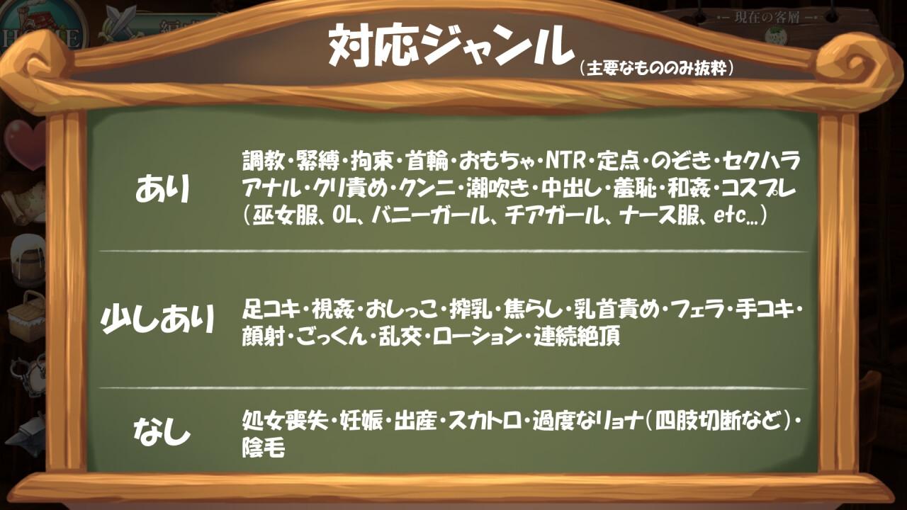 【DLsite/汉化/实时机翻/新作/男主人公/像素/项圈/锁链/拘束道具/风俗/泡泡浴/幻想/被NTR/故意被NTR/绿奴/教育】夢見る酒場と秘密の調教 & 梦想酒馆与秘密调教 【PC/社团名:お米とステーキ亭/RJ01118876】-第4张图片-萌站 【DLsite/汉化/实时机翻/新作/男主人公/像素/项圈/锁链/拘束道具/风俗/泡泡浴/幻想/被NTR/故意被NTR/绿奴/教育】夢見る酒場と秘密の調教 & 梦想酒馆与秘密调教 【PC/社团名:お米とステーキ亭/RJ01118876】-第4张图片-萌站