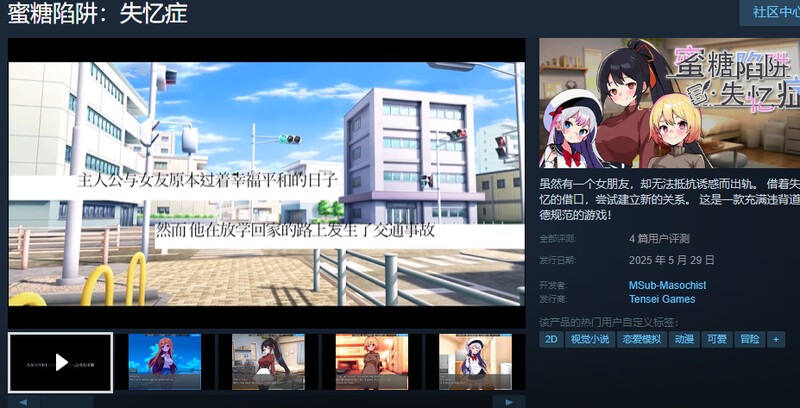 【互动SLG/逆向NTR/动态/官中】蜜糖陷阱：失忆症（ハニートラップ・アムネジア～ヤンデレやツンデレによる色仕掛け逆レ○プ～） STEAM官中