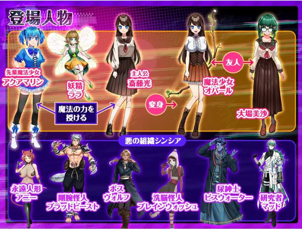 【日系/RPG/精品/汉化/异种X】魔法少女欧帕尔 魔法少女オパール Ver1.01 Mtool汉化版【2.64G】【序号1614】-第5张图片-萌站