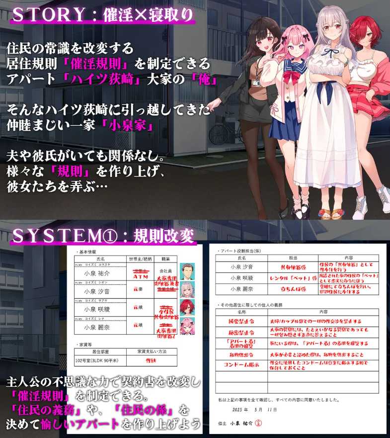 【PC/今日发售+存档/RPG/NTR/催眠】催淫公寓～通过催淫居住规则支配居民～【共1.2GB】【MTool云翻/AI汉化】【原名：催淫アパート～催淫居住規則による住民支配～】【2025年06月05日 发售】