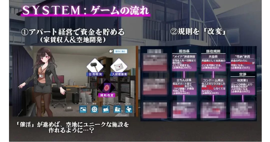 【PC/SLG】催淫公寓～以催淫居住规则实施的居民支配～[AI汉化]