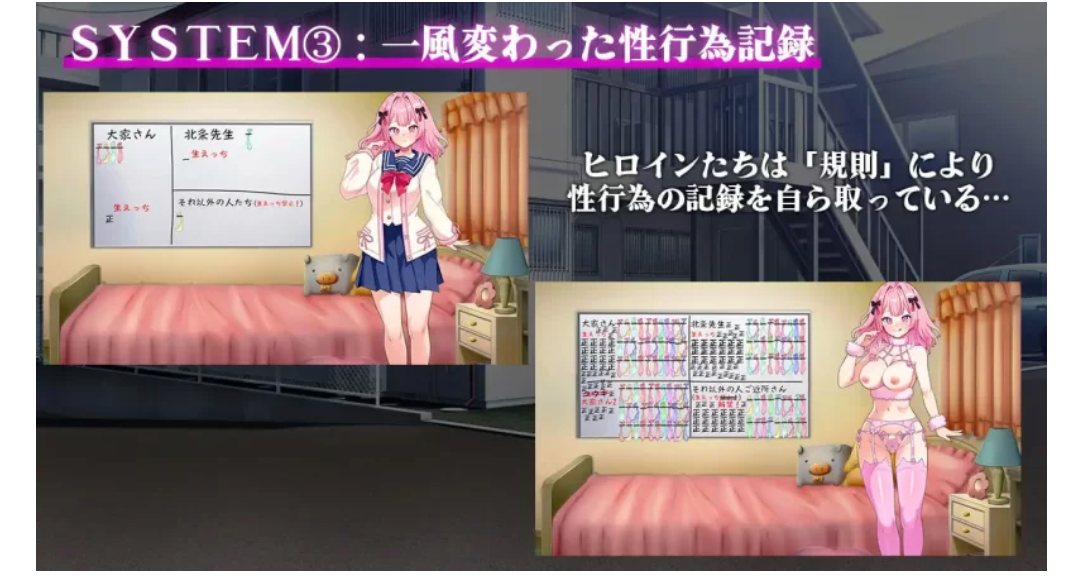 【PC/SLG】催淫公寓～以催淫居住规则实施的居民支配～[AI汉化]-第2张图片-萌站