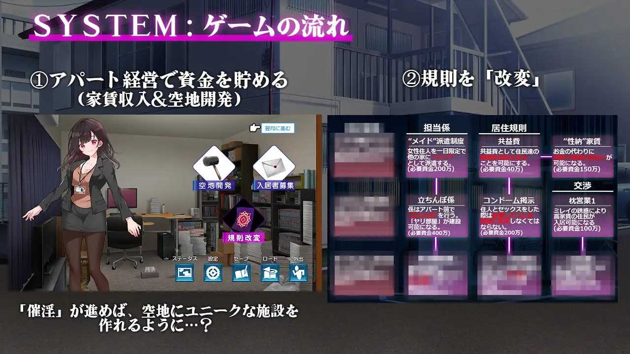 PC/RPG/#催淫公寓～通过催淫居住规则支配居民～ #催淫アパート～催淫居住規則による住民支配～ AI汉化版【2025年06月05日0点 发售】