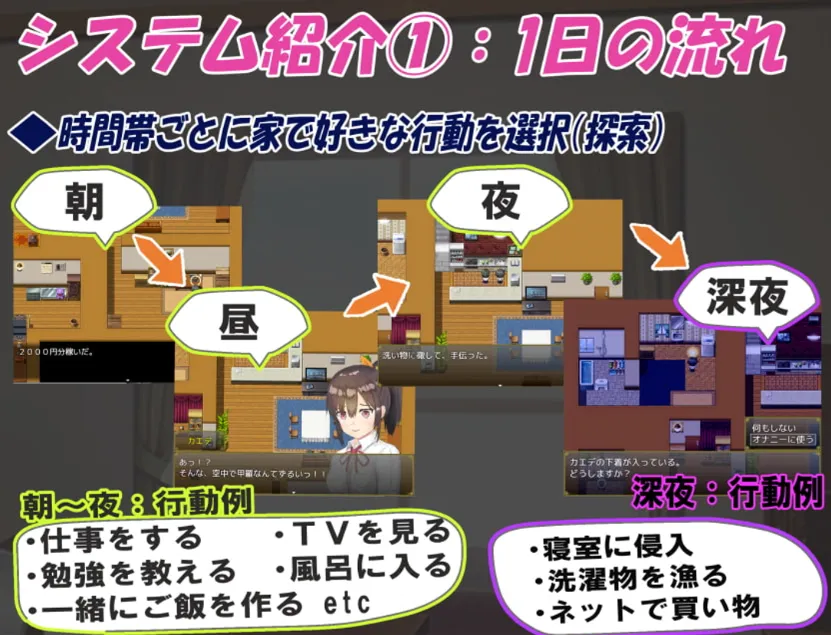 【日系RPG官中睡奸PC】和你在一起生活的日子 姪っ子と過ごす日々 Ver1.0 STEAM官方中文步兵版【1.12G】-第9张图片-萌站 【日系RPG官中睡奸PC】和你在一起生活的日子 姪っ子と過ごす日々 Ver1.0 STEAM官方中文步兵版【1.12G】-第9张图片-萌站