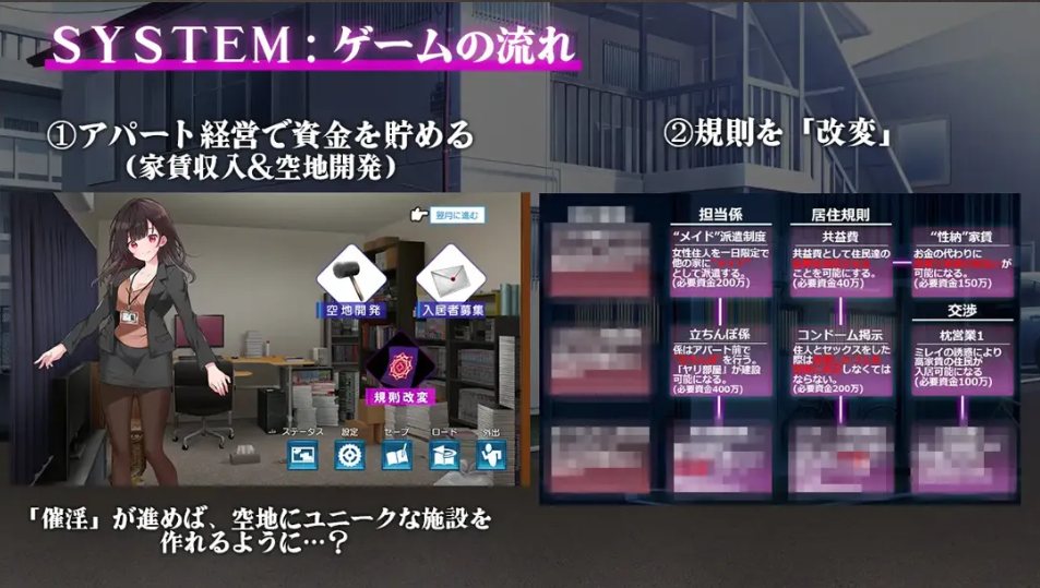 【日系/RPG/汉化/NTR】催银公寓~以催银居住规则支配居民~ 催银アパート~催银居住規則による住民支配~ Ver1.00 Mtool汉化【1.21G】【序号1702】-第3张图片-萌站 【日系/RPG/汉化/NTR】催银公寓~以催银居住规则支配居民~ 催银アパート~催银居住規則による住民支配~ Ver1.00 Mtool汉化【1.21G】【序号1702】-第3张图片-萌站