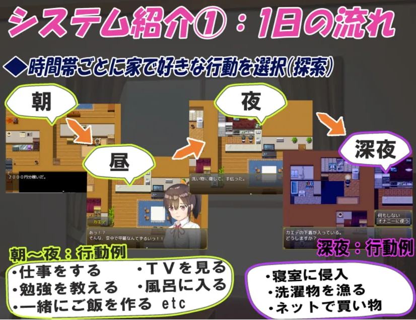 【日系/RPG/官中/睡X】和你在一起生活的日子 姪っ子と過ごす日々 Ver1.0 STEAM官方中文步兵版【1.12G】【序号1731】-第2张图片-萌站