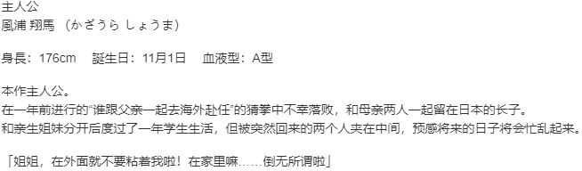 【ADV/汉化/PC】恋爱姐妹六重奏/恋する姉妹の六重奏-第8张图片-萌站