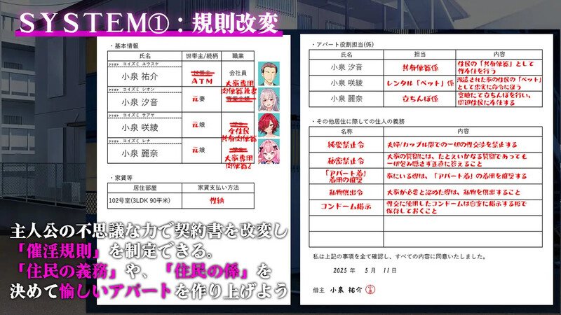 [更新]【互动SLG/NTR寝取/汉化】催淫公寓～以催淫居住规则实施的居民支配～（催淫アパート～催淫居住規則による住民支配～）V1.03 AI汉化-第4张图片-萌站