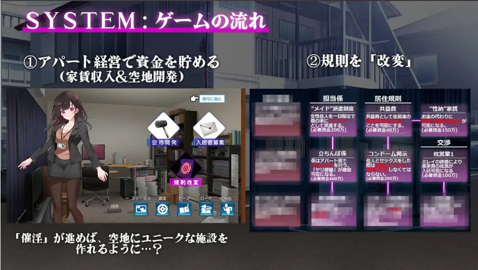 【日系/RPG/汉化/NTR】催银公寓～以催银居住规则支配居民～ 催银アパート～催银居住規則による住民支配～ Ver1.04 Mtool汉化【1.12G】【序号1846】-第3张图片-萌站