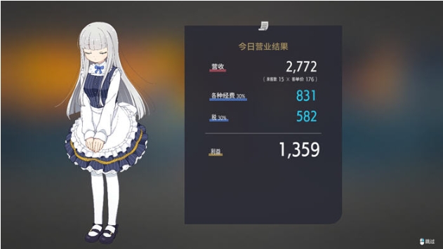 【PC/官中/模拟经营/970M】Brand New World DL官方中文版-第3张图片-萌站