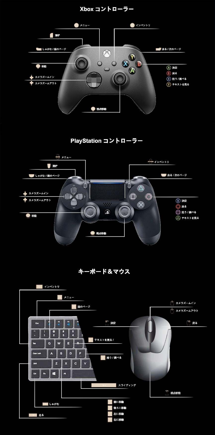  【DLsite/汉化/官中/新作/恐怖/女性视角/3D作品/内射/中出/出产/异种X/恶堕/西瓜肚/孕妇/平胸/飞机场】【中英日】黑色游乐园II：默示录 【RJ01355396/社团名：Bunny Alice Games】-第9张图片-萌站