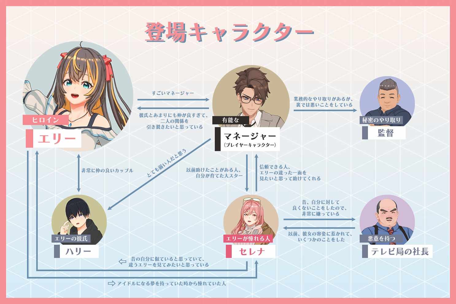 【DLsite/体验版/动态/官中/触摸/抚摸/3D作品/艺人/偶像/模特/被NTR/内射/中出/蕾丝/女同/教育/多p/乱交】NTR偶像 - 梦想的约定 【RJ01224609/社团名: Mango Party】-第6张图片-萌站 【DLsite/体验版/动态/官中/触摸/抚摸/3D作品/艺人/偶像/模特/被NTR/内射/中出/蕾丝/女同/教育/多p/乱交】NTR偶像 - 梦想的约定 【RJ01224609/社团名: Mango Party】-第6张图片-萌站