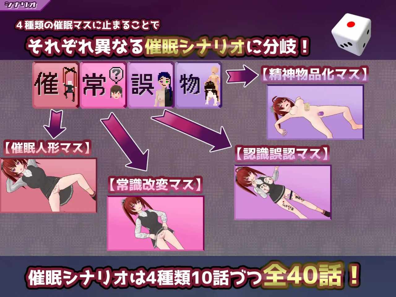 【PC&安卓直装/昨日发售/SLG/凌辱/调教】催眠改造双六～催眠人偶・常识改造・认知错乱・精神物品化～【共1.5GB】【MTool云翻/AI翻译/安卓无汉化】【原名：催眠改変すごろく～催眠人形・常識改変・認識誤認・精神物品化～】【2025年06月21日16点 发售】-第3张图片-萌站