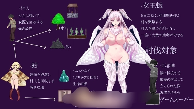 [塔防SLG动态]飞蛾的产卵期～最后的村庄～MothGame1.1正式版【2.7G】D-第3张图片-萌站