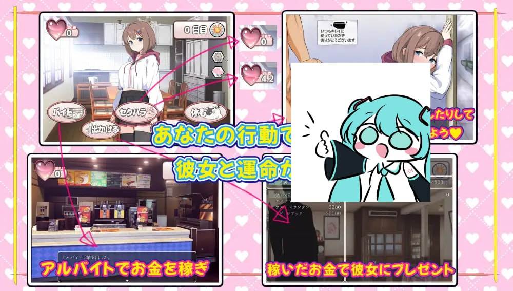 PC/SLG/#你的症候群～支配与爱的分界线  #キミ症候群～支配と愛の境界線～ v2 AI汉化版【2025年05月03日 发售】