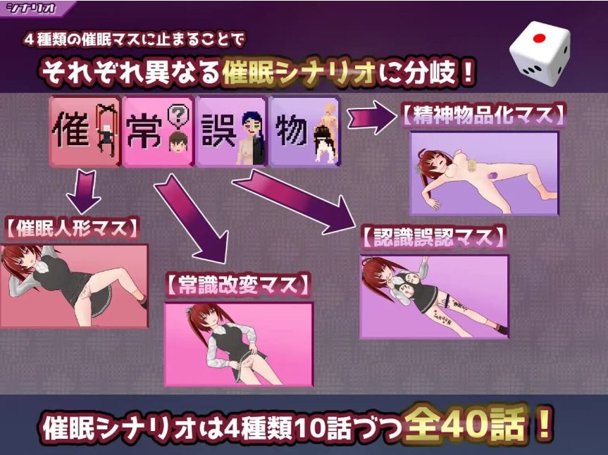 【SLG/AI汉化】催眠改造双六 催眠人偶 常识改造 认知错乱 精神物品化 催眠改変すごろく～催眠人形・常識改変・認識誤認・精神物品化 AI汉化【950M新作】【序号1950】-第6张图片-萌站