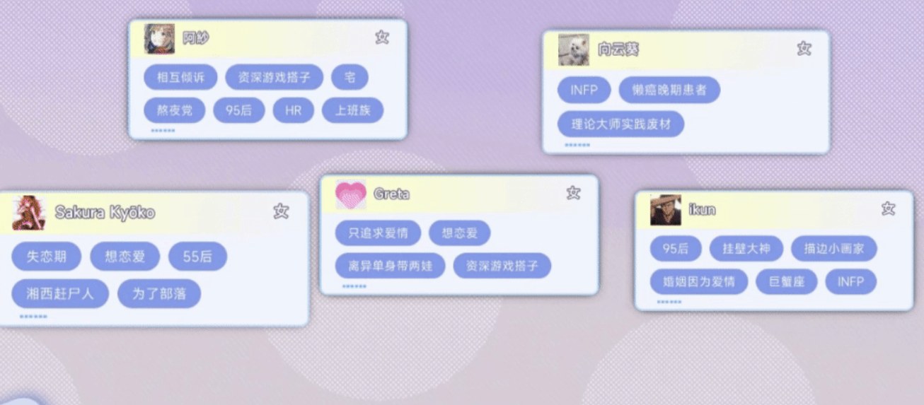 【SLG/中文/动态/CG】中国式相亲Matchmaking Inc. v2.0.3 官方中文版【8.7G更新】【序号2053】-第11张图片-萌站 【SLG/中文/动态/CG】中国式相亲Matchmaking Inc. v2.0.3 官方中文版【8.7G更新】【序号2053】-第11张图片-萌站