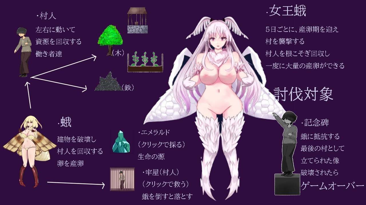 [SLG/PC]飞蛾产卵之时～终末之村～