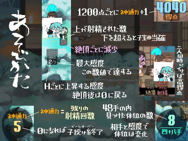 PC/SLG/#雪屋温泉～子嗣之汤～ #雪屋温泉～子宝の湯～ 日文生肉版