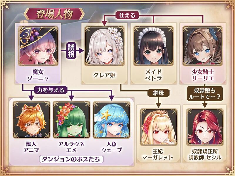 新作{正式版}【爆款RPG/战斗H/汉化】少女骑士莉莉耶的公主救赎物语(少女騎士リーリエの姫様救出物語)V1.0 AI汉化-第7张图片-萌站 新作{正式版}【爆款RPG/战斗H/汉化】少女骑士莉莉耶的公主救赎物语(少女騎士リーリエの姫様救出物語)V1.0 AI汉化-第7张图片-萌站