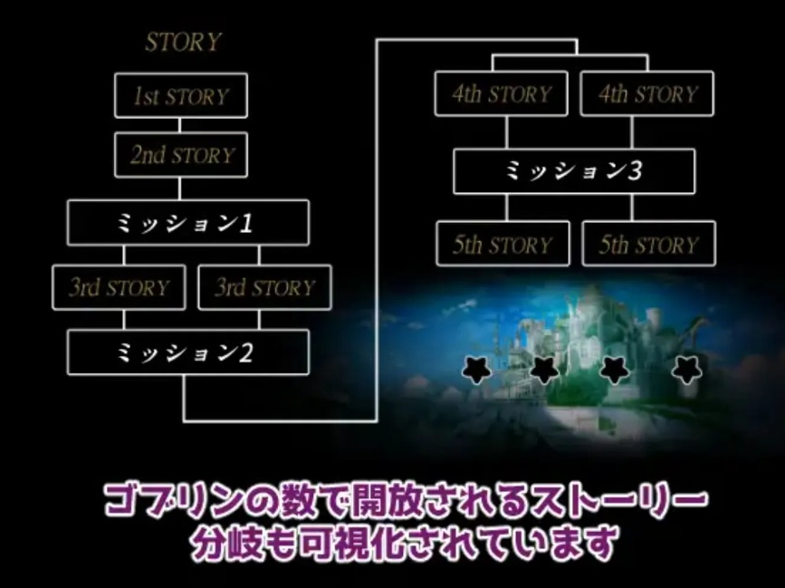 【日式SLGAI汉化动态CG】繁殖哥布林 & 繁殖ゴブリン AI汉化版 【500M全CV】-第6张图片-萌站 【日式SLGAI汉化动态CG】繁殖哥布林 & 繁殖ゴブリン AI汉化版 【500M全CV】-第6张图片-萌站