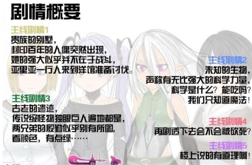 【日式RPG精翻汉化】亚里亚战纪~アリア戦記 精修汉化版+全CG包【1.8GCV】-第4张图片-萌站 【日式RPG精翻汉化】亚里亚战纪~アリア戦記 精修汉化版+全CG包【1.8GCV】-第4张图片-萌站