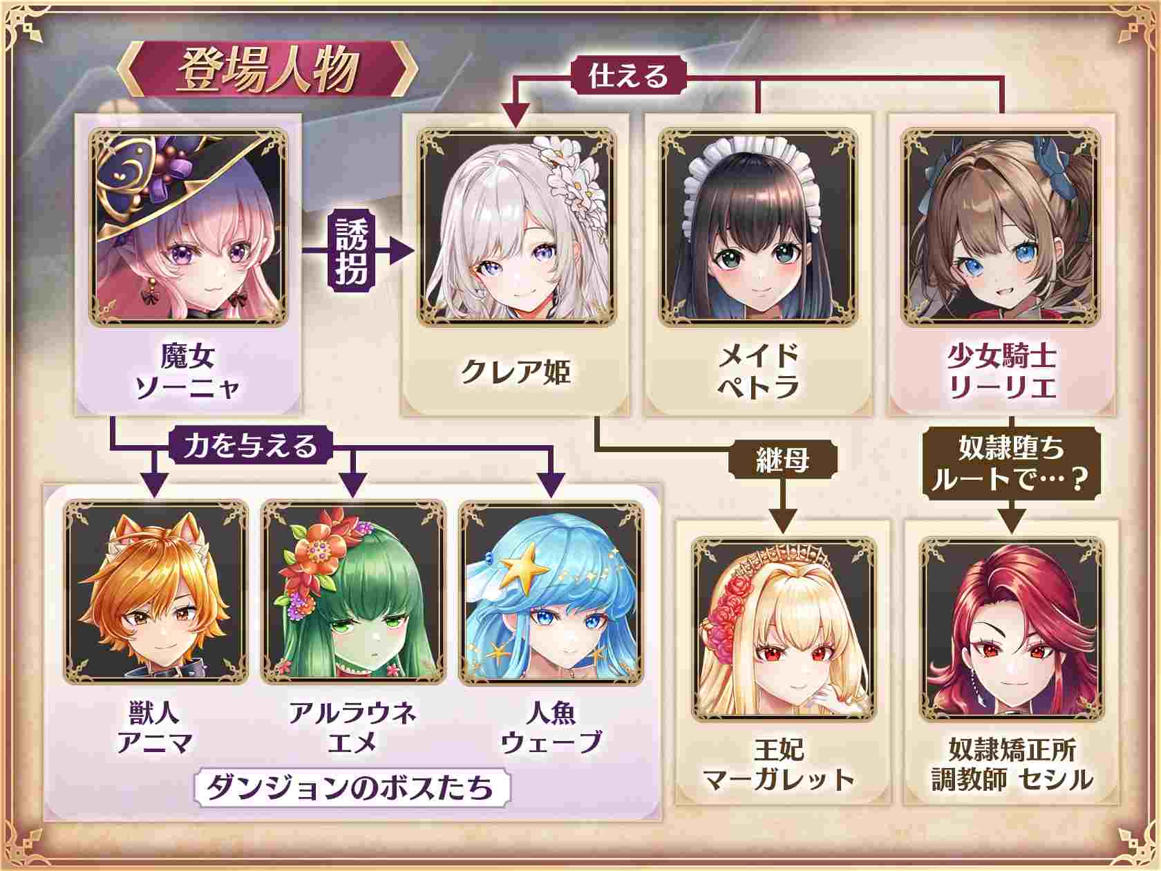 【DLsite/新作/汉化/多结局/女主人公/战斗H/卖春/援交/怀孕/出产/羞辱/露出/异种X】少女騎士リーリエの姫様救出物語 少女骑士莉莉艾的公主拯救物语 【RJ01345889/社团名:萌工房/声优: 藤村莉央 / あかしゆき / 山田じぇみ子 / 柚木つばめ / 大山チロル / そらまめ。 / 沢野ぽぷら / 涼花みなせ / 秋野かえで / 秋山はるる / かの仔】-第2张图片-萌站 【DLsite/新作/汉化/多结局/女主人公/战斗H/卖春/援交/怀孕/出产/羞辱/露出/异种X】少女騎士リーリエの姫様救出物語 少女骑士莉莉艾的公主拯救物语 【RJ01345889/社团名:萌工房/声优: 藤村莉央 / あかしゆき / 山田じぇみ子 / 柚木つばめ / 大山チロル / そらまめ。 / 沢野ぽぷら / 涼花みなせ / 秋野かえで / 秋山はるる / かの仔】-第2张图片-萌站