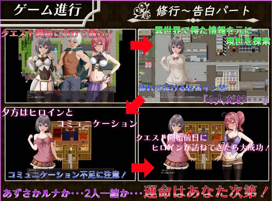 【日系/RPG/精品/汉化/NTR】平行救媛 パラレルリリーフ Ver1.4 Mtool汉化【2.58G】【序号2235】
