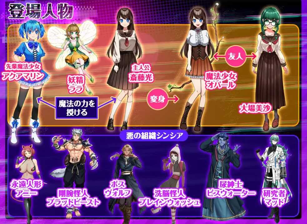 【日系/RPG/精品/官中/步兵/PC/安卓joi】魔術少女瓯砶 魔術少女ルビー 官方中文步兵版【2.04G】【序号2362】