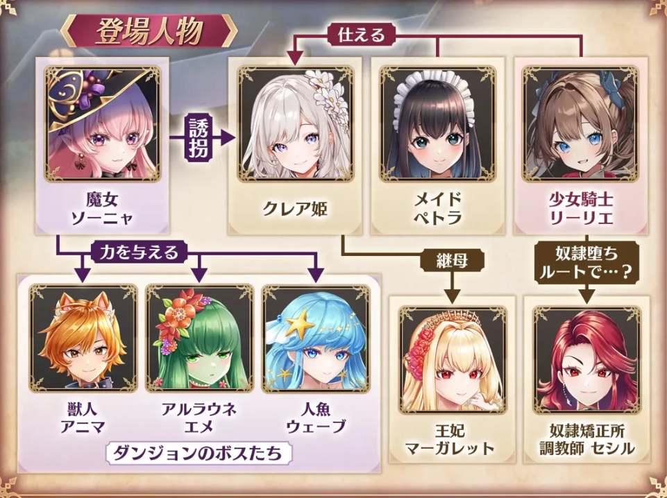 【日系/RPG/精品/AI汉化/动态】尐女騿士姫莉莉的援諙物语 Mtool汉化【4.14G】【序号2364】-第2张图片-萌站 【日系/RPG/精品/AI汉化/动态】尐女騿士姫莉莉的援諙物语 Mtool汉化【4.14G】【序号2364】-第2张图片-萌站