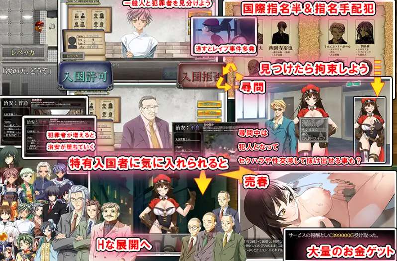 [SLG汉化动态PC][からあげカンパニー ]入国检察官 Rapers, Please[1.3G]-第5张图片-萌站