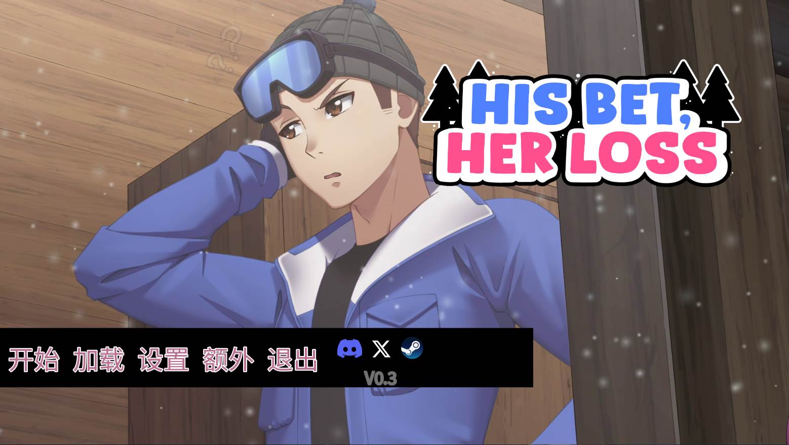 【互动/SLG/官中/NTR】他的赌注她的损失  His Wager Her Defeat Ver0.3 官方中文版【1.88G】【序号2421】