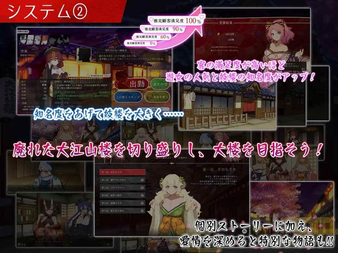 [SLG汉化PC动态DLC]梦吉原的妖异妓楼～妖怪大楼重建 谭夢吉原のあやかし妓楼 ～妖怪大楼再建譚～ v1.041ex+画廊全开   [3.65G]-第15张图片-萌站