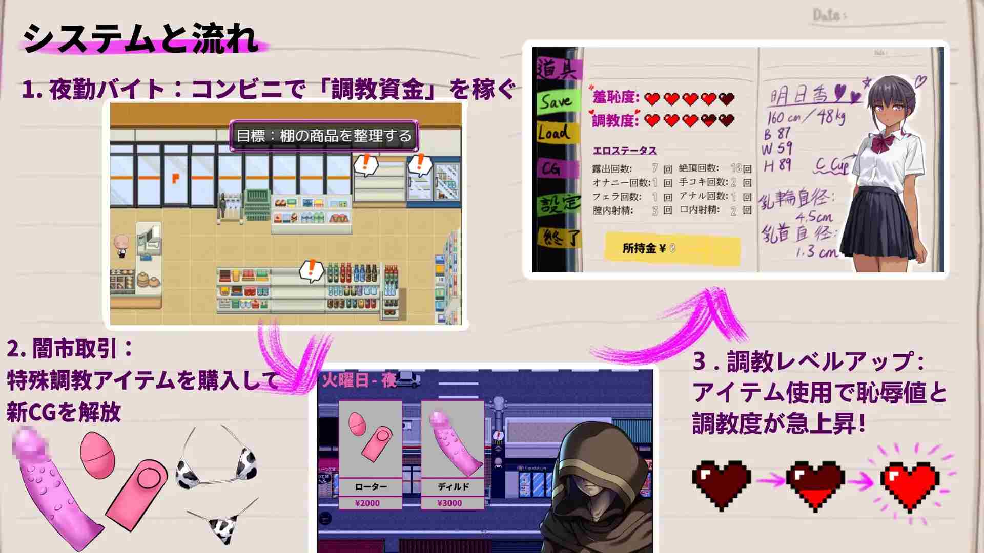 【RPG/PC/官中/NTR/耻辱/深喉口交/打屁股/褐皮/】明日香调教日记～以爱为名的胁迫 明日香調教日記～愛という名の脅迫