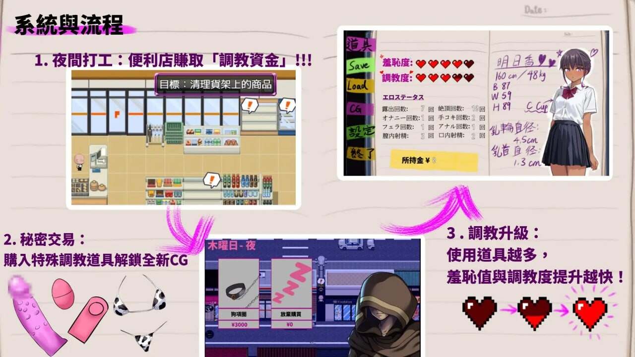 新作 [日式RPG/官中//NTR] 明日香调教日记～以爱为名的胁迫 明日香調教日記～愛という名の脅迫 [960M]-第2张图片-萌站