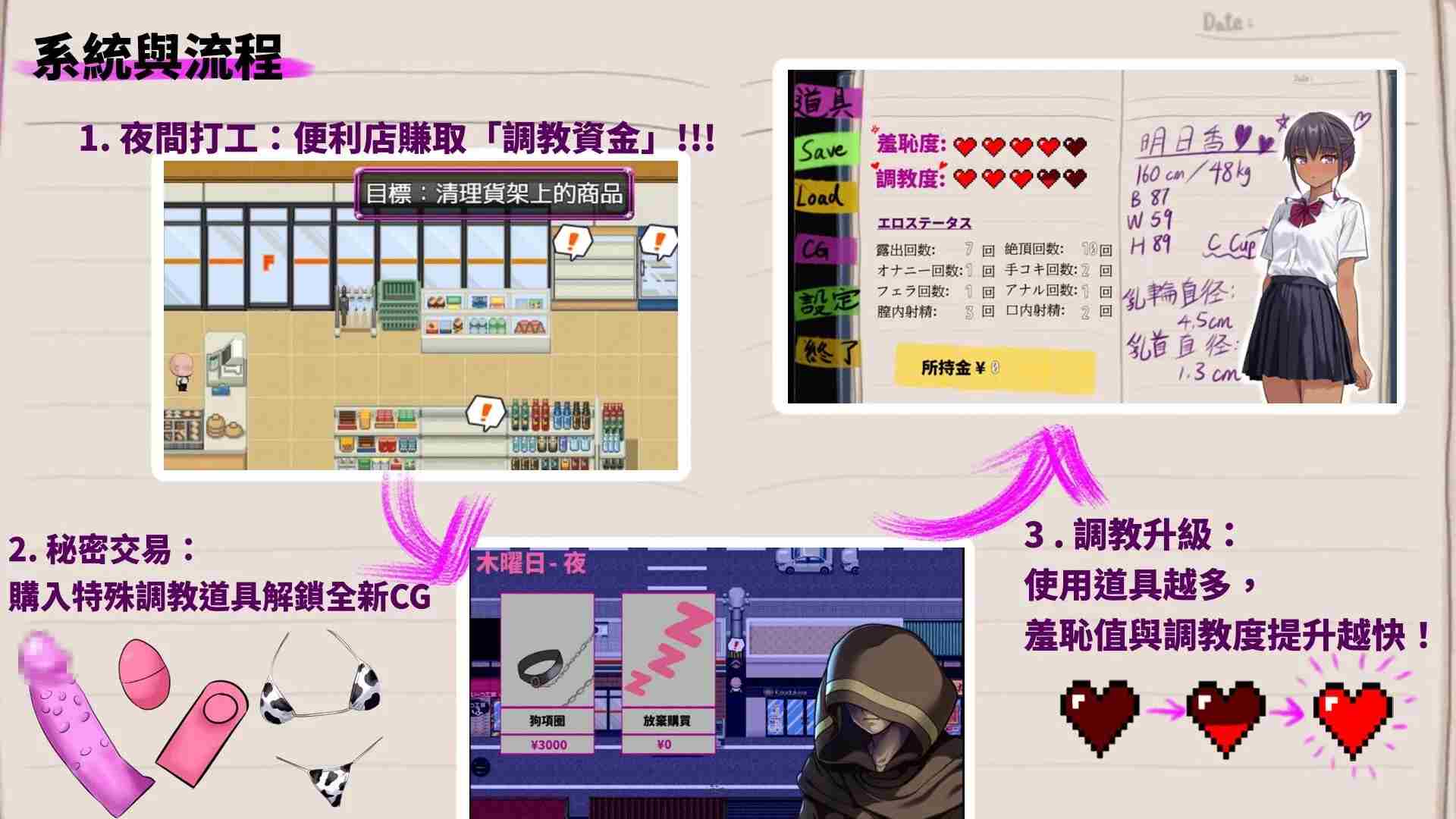 【日式RPG/中文/调教】明日香调教日记-以爱之名的胁迫 DL官方中文版【960M/新作】-第4张图片-萌站 【日式RPG/中文/调教】明日香调教日记-以爱之名的胁迫 DL官方中文版【960M/新作】-第4张图片-萌站