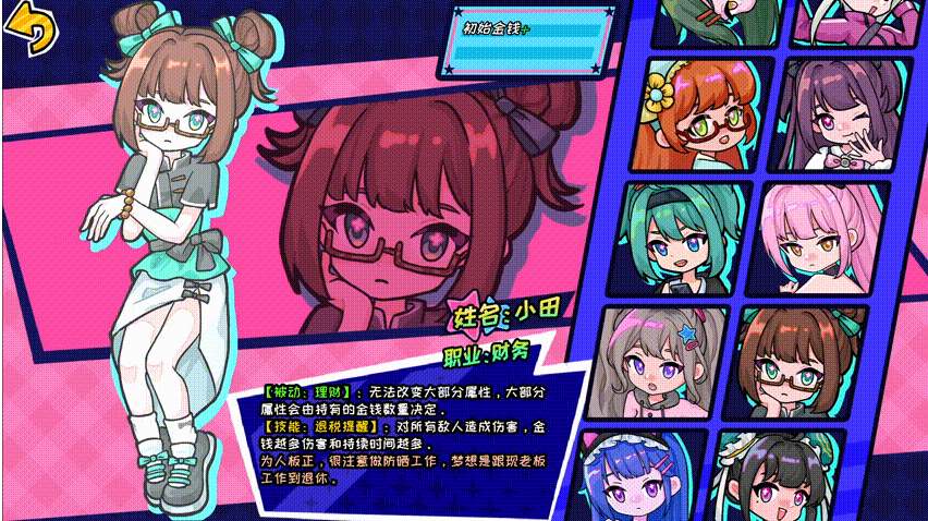 【ACT/中文/2D】 上个P班What a Shitty Job v1.14 官方中文版 [700M新作]【序号2483】-第6张图片-萌站
