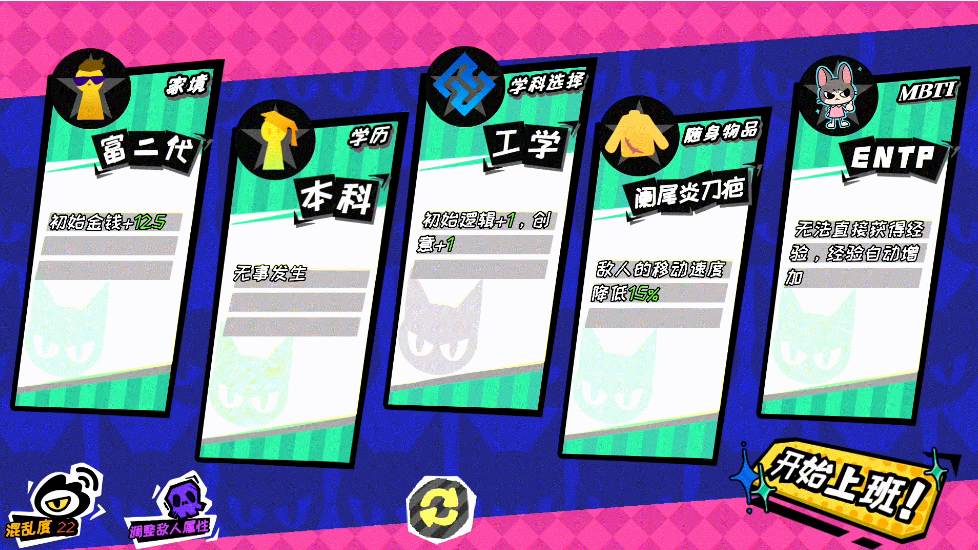 【ACT/中文/2D】 上个P班What a Shitty Job v1.14 官方中文版 [700M新作]【序号2483】-第9张图片-萌站