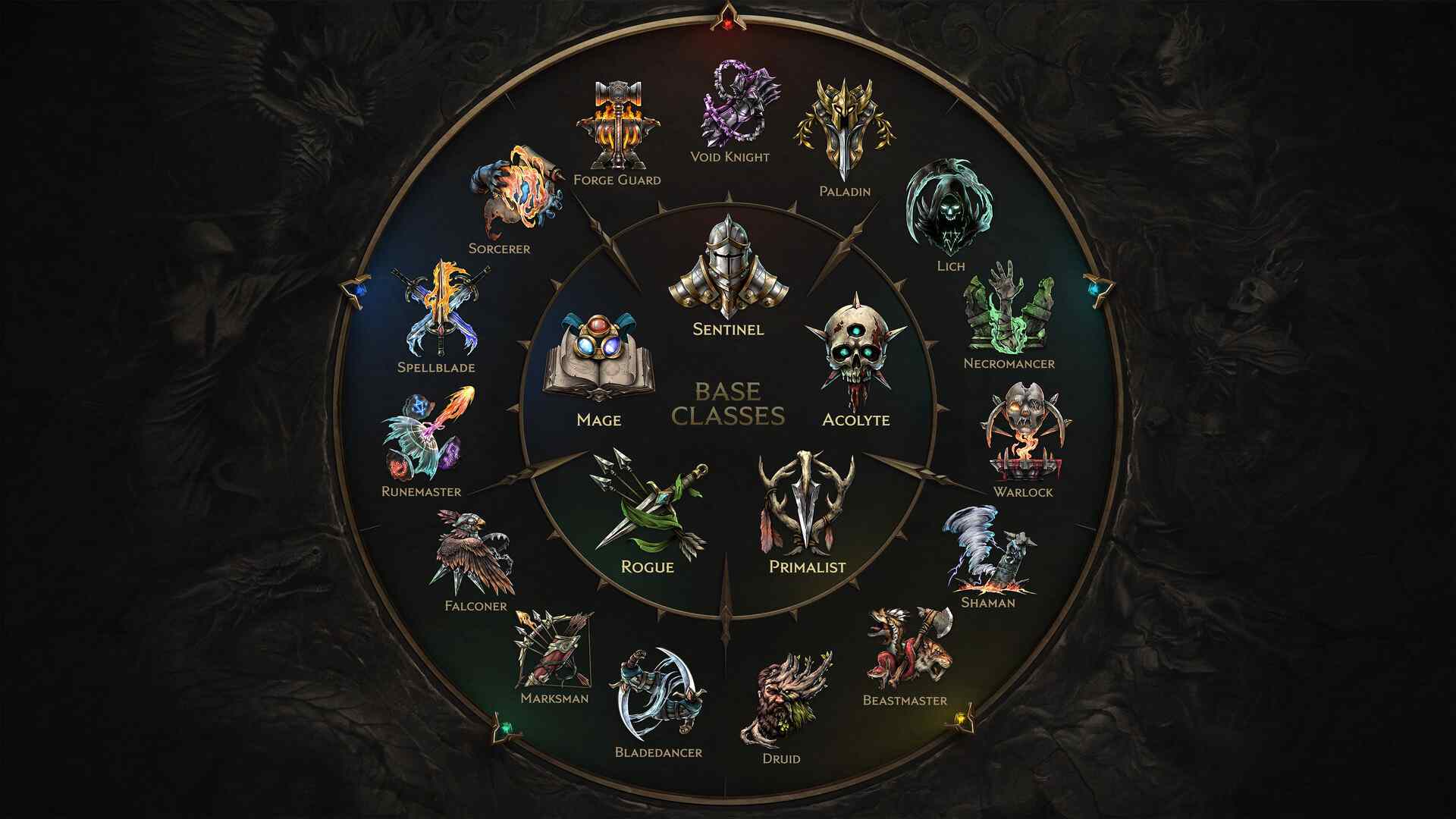 9【最后纪元Last Epoch】v1.2.6.3--容量23.6GB--官方简体中文--赠多项修改器--正经游戏-第9张图片-萌站