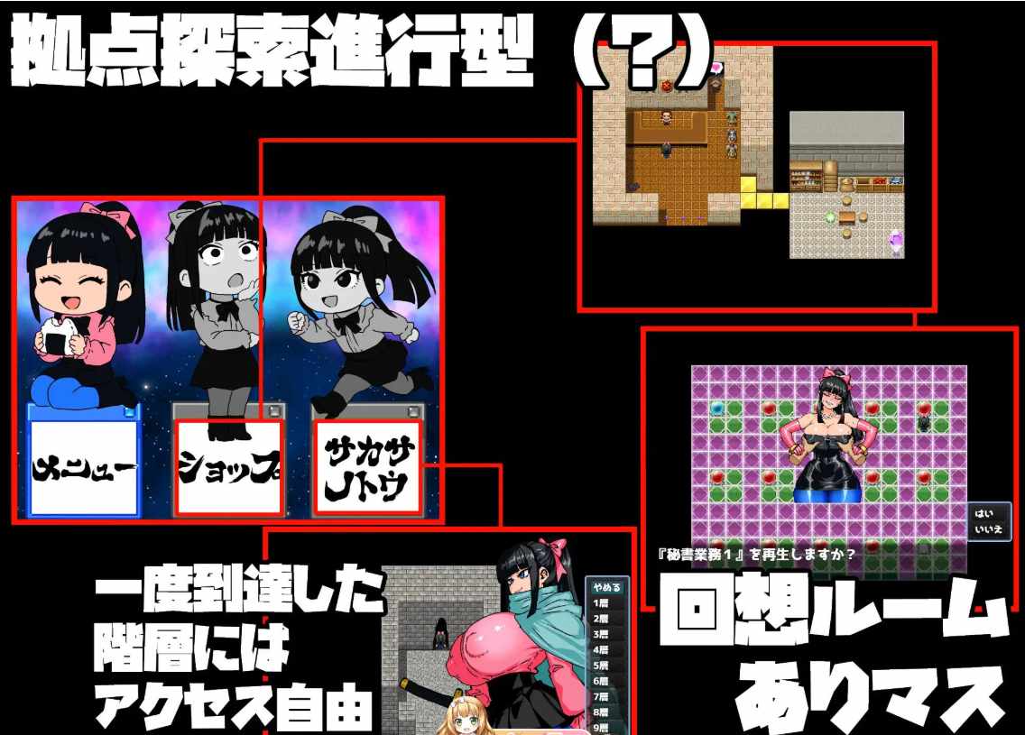 22[RPG] DL7月新作[RPG汉化]剑士枫：性骚扰兼职与逆塔冒险 V1.0 AI汉化[1.1G]-第4张图片-萌站
