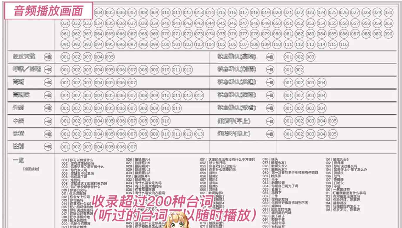23 [SLG-互动触摸-中文动态CV]与她的生活：彼女とのセイ活V1.11官方中文版[PC][1G]-第2张图片-萌站