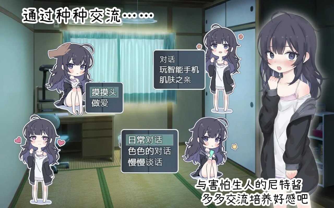 [SLG/官中/动态/新增全语音DLC] 幸福家里蹲的养成方法（幸せなニートの育て方）V2.0.7-第6张图片-萌站