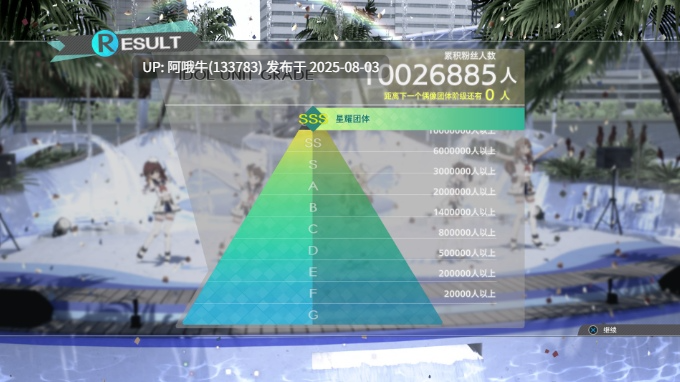 【日系/大作/AVD/汉化/DLC】 偶像大师：星耀季节V1.0.0-官方中文豪华版[DLC+壁纸][音游14G]【序号2672】-第11张图片-萌站