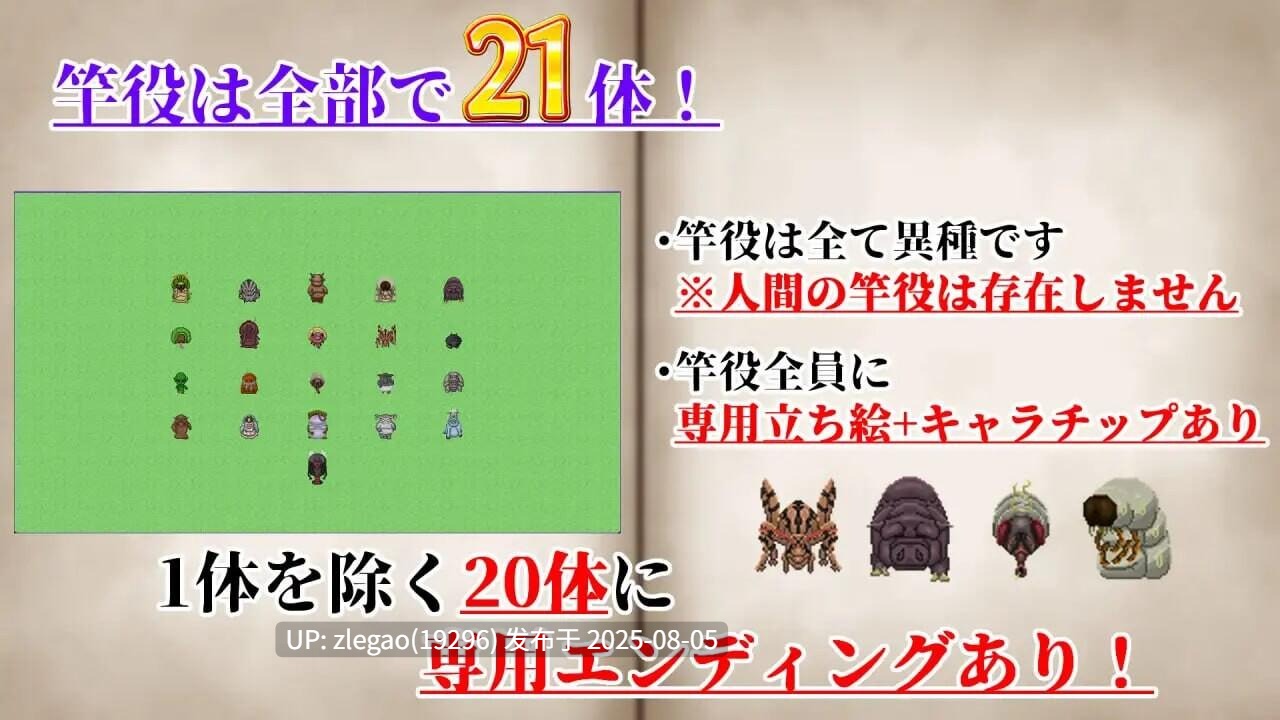 【PC/AI】NTRRPG2～异种街道与侵蚀之心 NTRRPG2～異種街と蝕まれる心-第4张图片-萌站