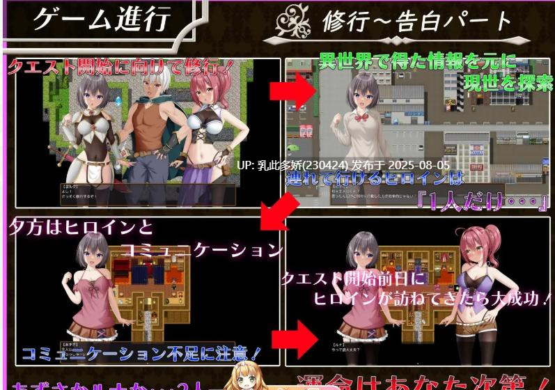 13[RPG-PC] [RPG汉化]平行救济V1.6 挂载AI汉化版+存档[更新[2.6G]-第9张图片-萌站